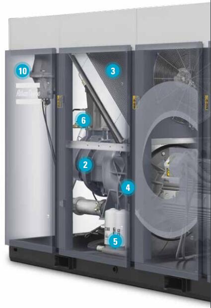 GA160+-280 噴油螺桿空壓機，160-280 kW/200-375 hp