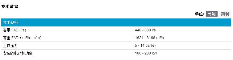 GA160螺桿空壓機參數(shù)